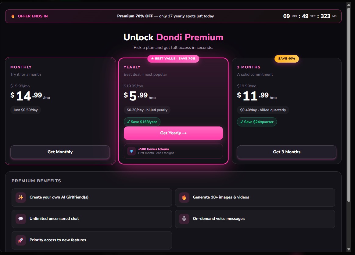 Reseña Dondi.ai — paywall Premium con countdown agresivo, 17 yearly spots left today, planes Monthly $14.99, Yearly $5.99, 3 Months $11.99, y lista Premium Benefits